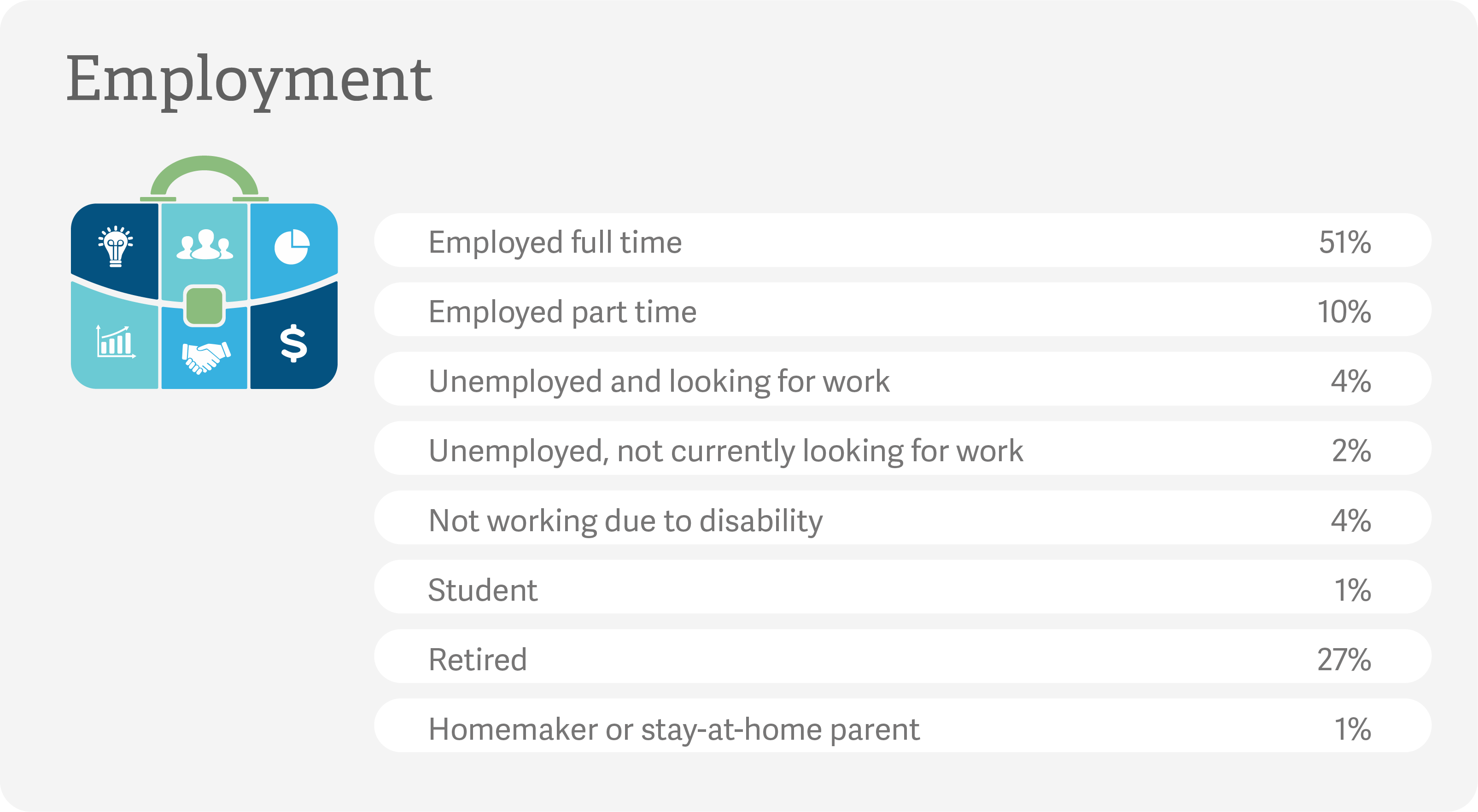 desktop employment english