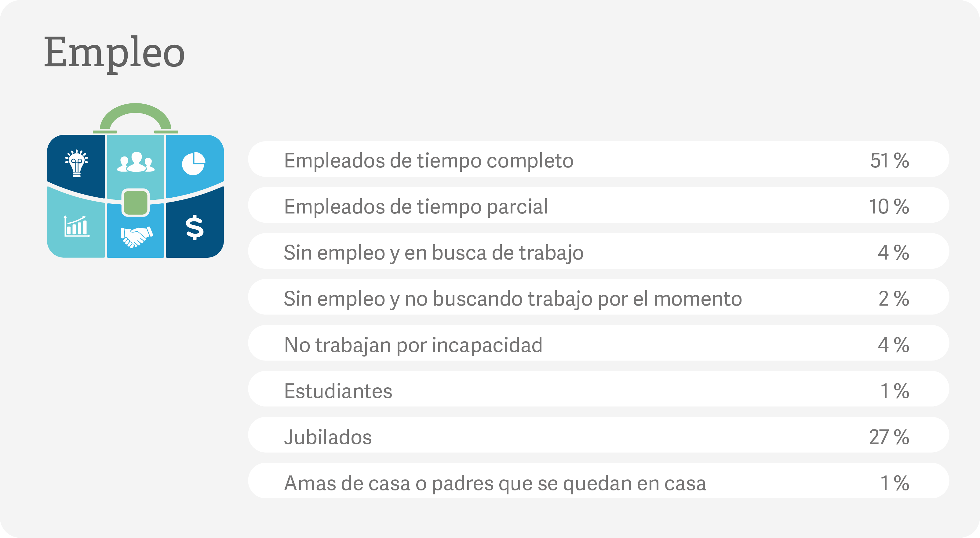desktop employment Spanish