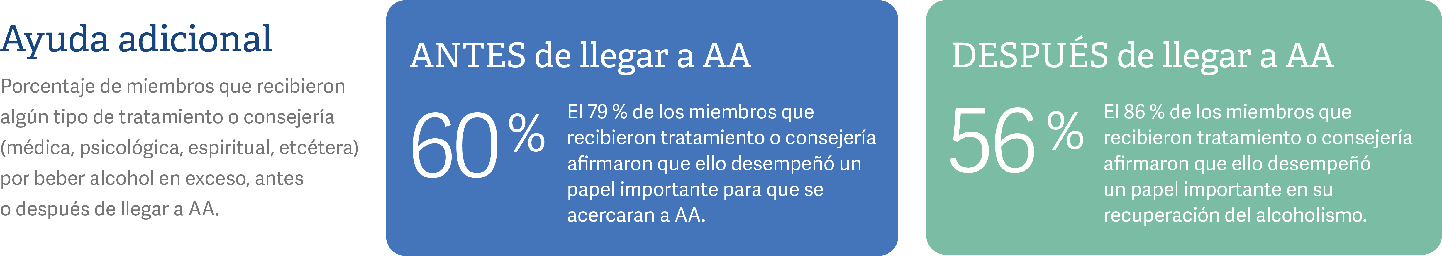 desktop Spanish additional help