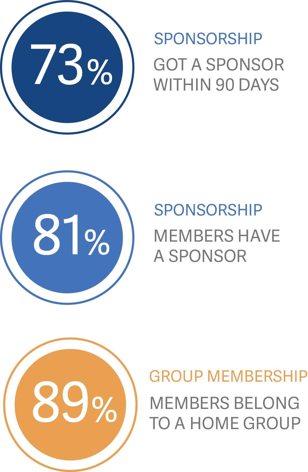 desktop english sponsorship & group