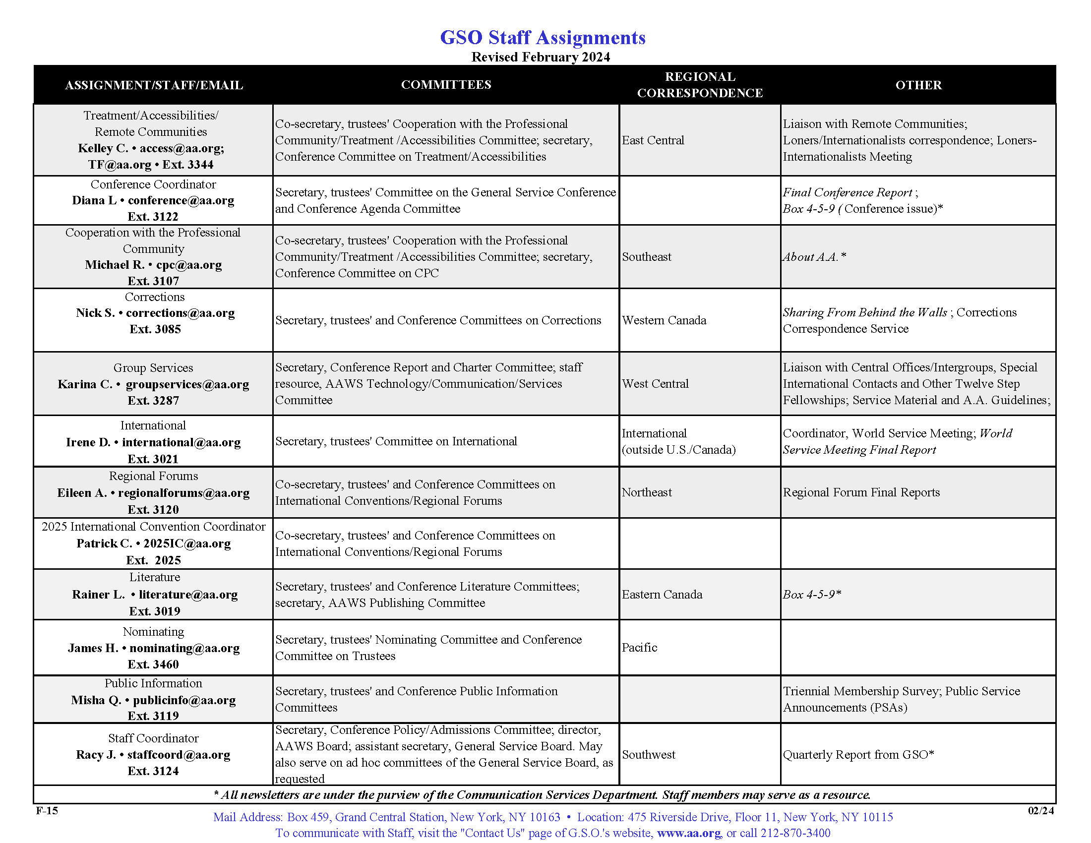 F-15_GSO_Staff_Assignment_Sheet_02-2024.png
