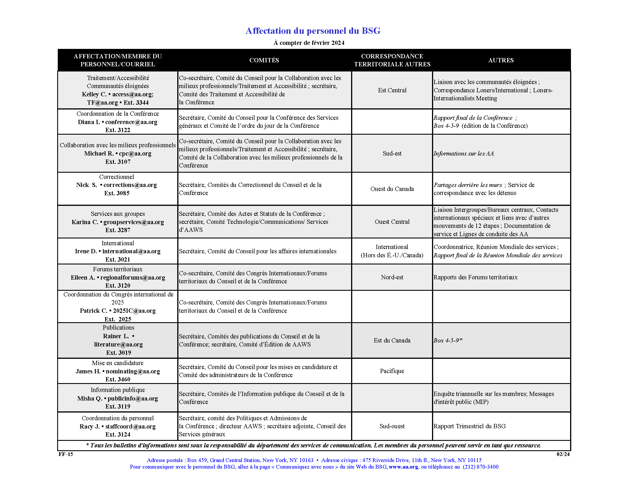 FF-15_Affectation_du_personnel_du_BSG_02-2024.png