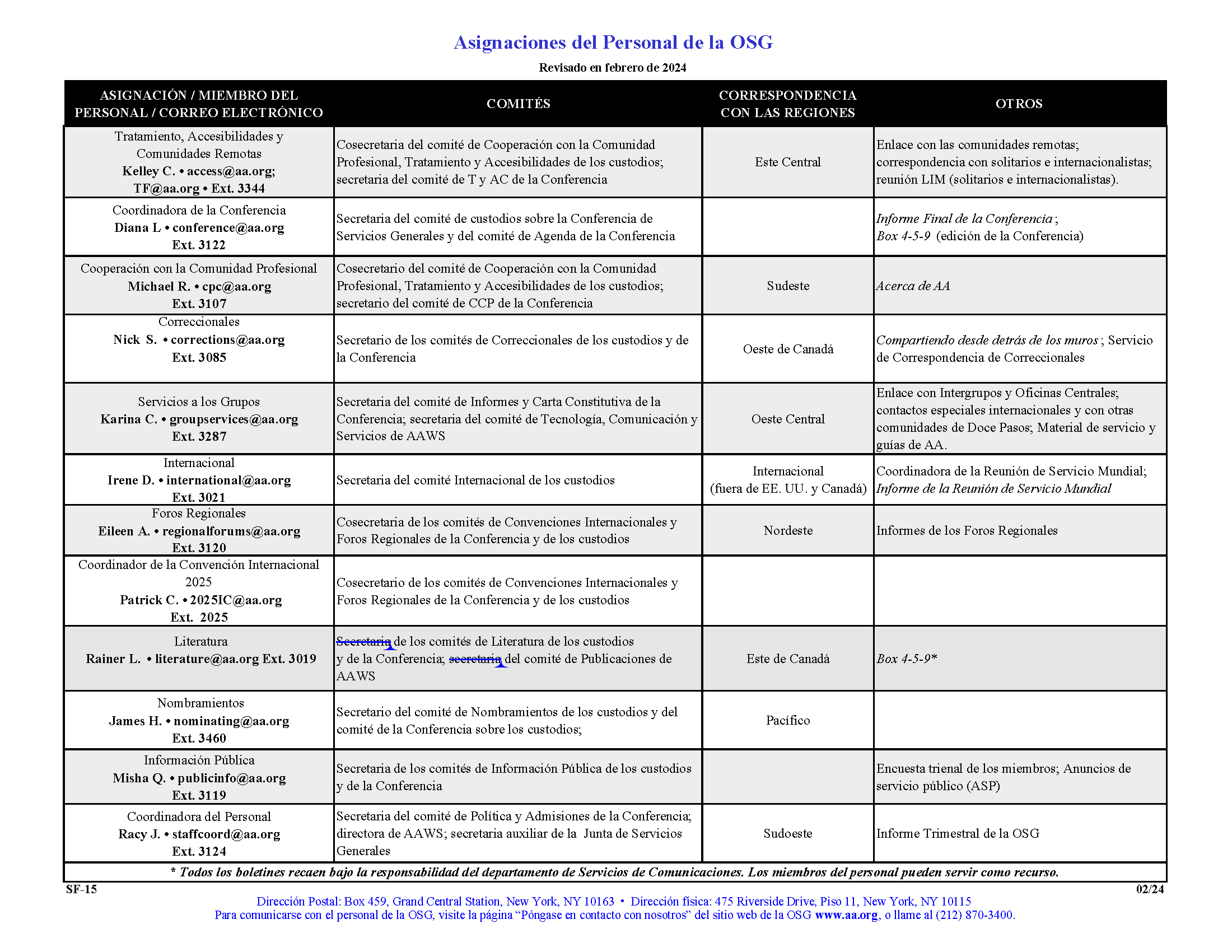 SF-15_Asignaciones_del_Personal_de_la_OSG_02-2024.png