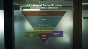 Your General Service Office (G.S.O.), the Grapevine and the General Service Structure