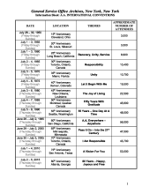 international conventions info sheet