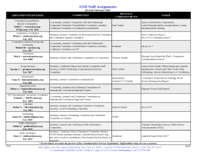 F-15_GSO_Staff_Assignment_Sheet_02-2024.png