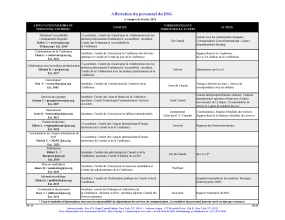 FF-15_Affectation_du_personnel_du_BSG_02-2024.png