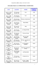 international conventions info sheet